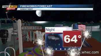 First Alert Weather: What to expect this holiday weekend