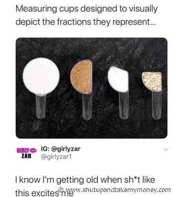 Visual Measuring Cups