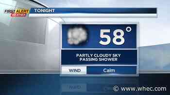 First Alert Weather: Fine weather for the Fourth of July