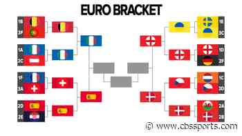 UEFA Euro 2020 bracket, schedule, live stream: Semis set, with Italy-Spain and England-Denmark to face off