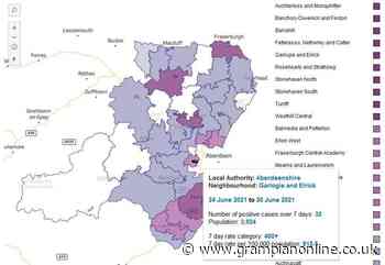 Coronavirus update: Clusters show how current Covid-19 cases are spread across the north-east - Grampian Online