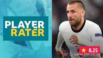 Euro 2020: Ukraine v England - how you rated the players