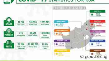 Coronavirus – South Africa: COVID-19 Statistics for RSA (25 June 2021) - Guardian