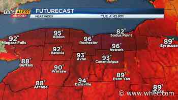 First Alert Weather: Beautiful Fourth of July
