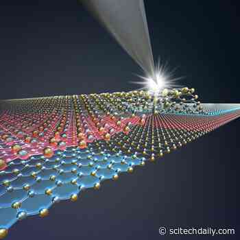 Breakthrough: The World’s Thinnest Technology – Only Two Atoms Thick