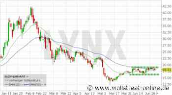 LYNX: Ballard Power: Bereit für die nächste Rallye?