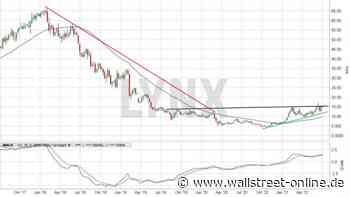 LYNX: LEONI: Mit einem „rounding bottom“ zurück in den Aufwärtstrend?
