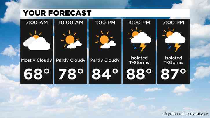 Pittsburgh Weather: Summer Swelter Returns