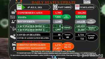 Coronavirus – Zambia: COVID-19 Statistics Daily Status Update (4 July 2021) - Guardian