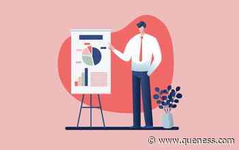 How to write a great website proposal
