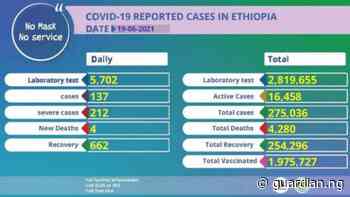 Coronavirus - Ethiopia: COVID-19 Reported Cases in Ethiopia (19 June 2021) | The Guardian Nigeria News - Nigeria and World News — APO Press Releases — The Guardian Nigeria News – Nigeria and World News - Guardian