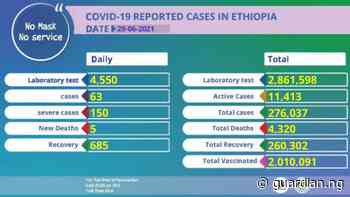 Coronavirus - Ethiopia: COVID-19 Reported Cases in Ethiopia (29 June 2021) | The Guardian Nigeria News - Nigeria and World News — APO Press Releases — The Guardian Nigeria News – Nigeria and World News - Guardian