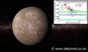 Mercury's iron core was formed because it was close to 'magnetic' sun when solar system was formed