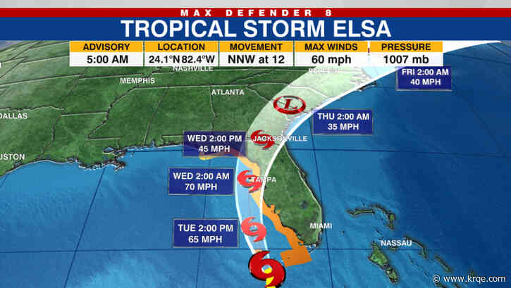 Tracking the Tropics: Hurricane watch issued for parts of Florida's ...