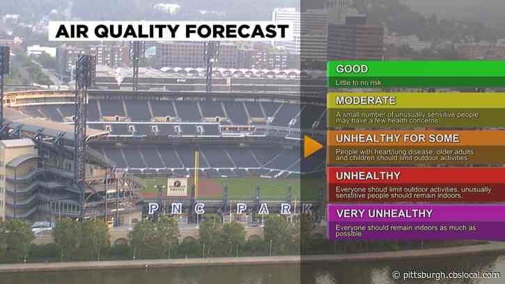 Pittsburgh Weather: Hot, Humid Tuesday