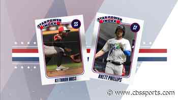 MLB Star Power Index: Brett Phillips' mound adventure; minor leaguer's slide comes up comically short