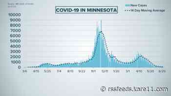 Live updates: MDH reports 150 new cases, five deaths from COVID-19 in Minnesota