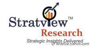 Aerospace Tubes Market Size, Impacted by COVID-19, to Reach US$ 0.9 Billion in 2026, Says Stratview Research - Yahoo Finance