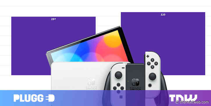 OG Nintendo Switch vs. the OLED model: MATH AND GRAPHS