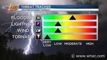 First Alert Weather: Storms with heavy rain Thursday