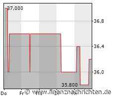 PTA-News: Weng Fine Art AG: Weng Fine Art AG erweitert Management um CFO/COO, um weiter expandieren zu können - Börsenbewertung der Weng Fine Art AG überschreitet die Marke von 100.000.000 EUR - FinanzNachrichten.de