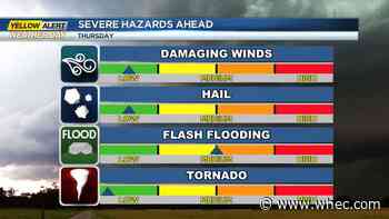 Yellow Alert for heavy thundery downpours Thursday afternoon