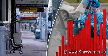 Fears of spike in cases on day Sydney should have come out of lockdown - 9News