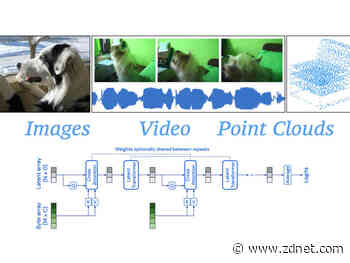 Google’s Supermodel: DeepMind Perceiver is a step on the road to an AI machine that could process anything and everythin