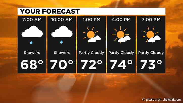 Pittsburgh Weather: Cooler Temperatures And Morning Rain Chances Start The Weekend