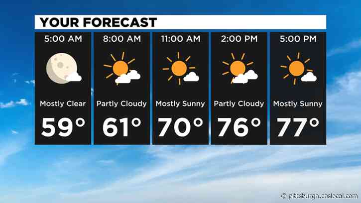 Pittsburgh Weather: Sunny Saturday