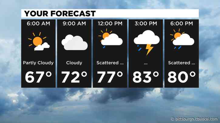 Pittsburgh Weather: Sunday Rain Chances