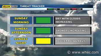 Yellow Alert issued for heavy rain, flash flooding Sunday night