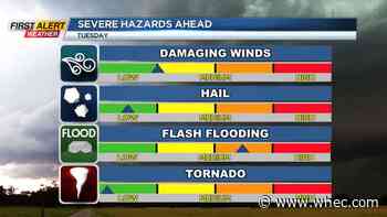 First Alert Weather: Yellow Alert for potential strong to severe storms Tuesday