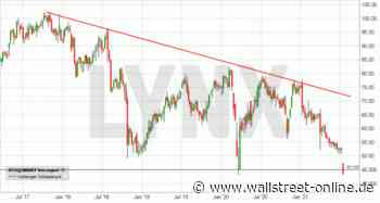LYNX: Atos stürzt ab. Sollte man jetzt die Reißlinie ziehen?