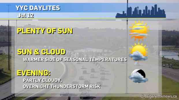 Temperatures heat up this week in southern Alberta