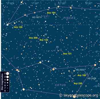 Going Deep October 2021: Finder Charts