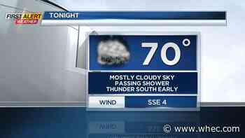 First Alert Weather: Passing showers tonight, severe storm threat Tuesday