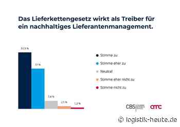 Beschaffung: Lieferkettengesetz als Nachhaltigkeitstreiber - Supply Chain Management (SCM) | News | LOGISTIK HEUTE - Das deutsche Logistikmagazin - Logistik Heute