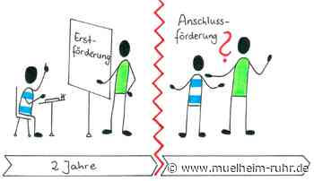 Anschlussförderung von Seiteneinsteiger*innen