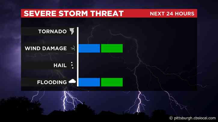 Pittsburgh Weather: More Chances Of Severe Weather, Storms