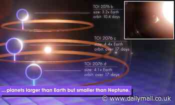 Four newly discovered planets could help give new insights in what Earth was like in its early days
