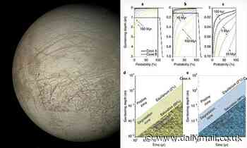 Robots may have to dig through at least 1 feet of ice to find life on Jupiter's moon Europa