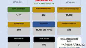 Coronavirus - Eswatini: COVID-19 Daily Info Update (12 July 2021) | The Guardian Nigeria News - Nigeria and World News — APO Press Releases — The Guardian Nigeria News – Nigeria and World News - Guardian