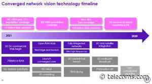 OpenRAN not a priority as BT and EE talk up their ‘converged network’