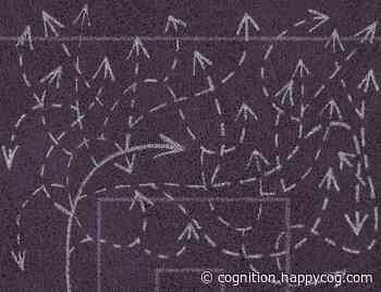 Getting Started with Github Actions