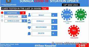 Coronavirus - Somalia: COVID-19 Situation Update (July 14, 2021) - Africanews English