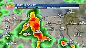 Heat is on Thursday, much cooler heading into the weekend with rain likely Saturday