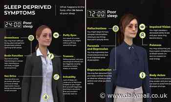 Shocking graphic reveals the devastating effects on the body after just one DAY of poor sleep