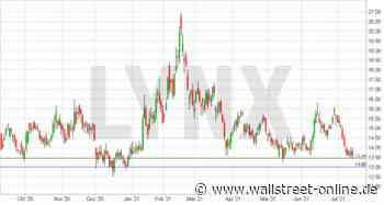 LYNX: KGV von 3 – Was geht da bei Momo vor sich?