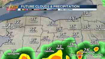 First Alert Weather: Some showers, thunder return Friday